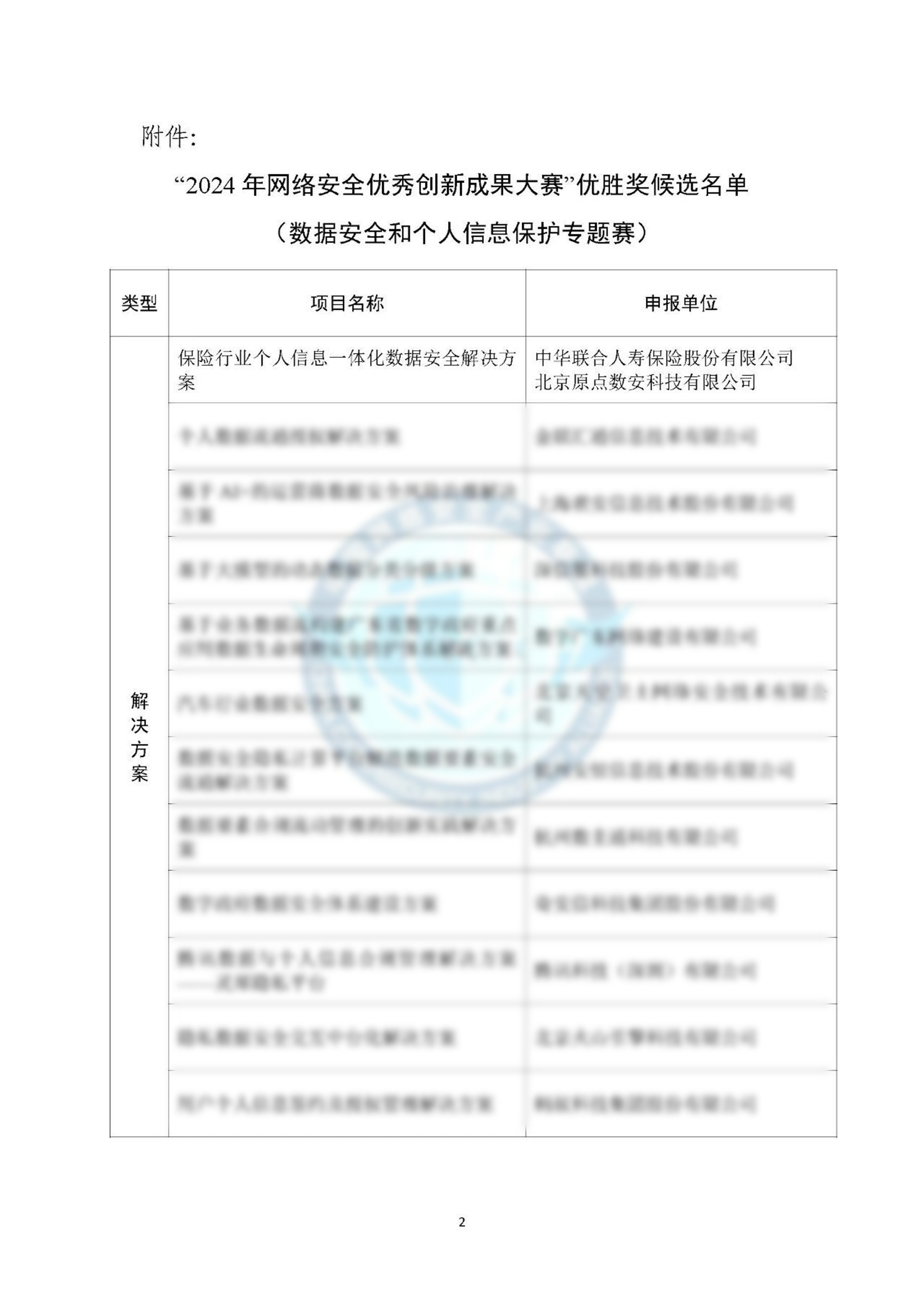 CCIA获奖名单金年会jinnian@1.5x.png
